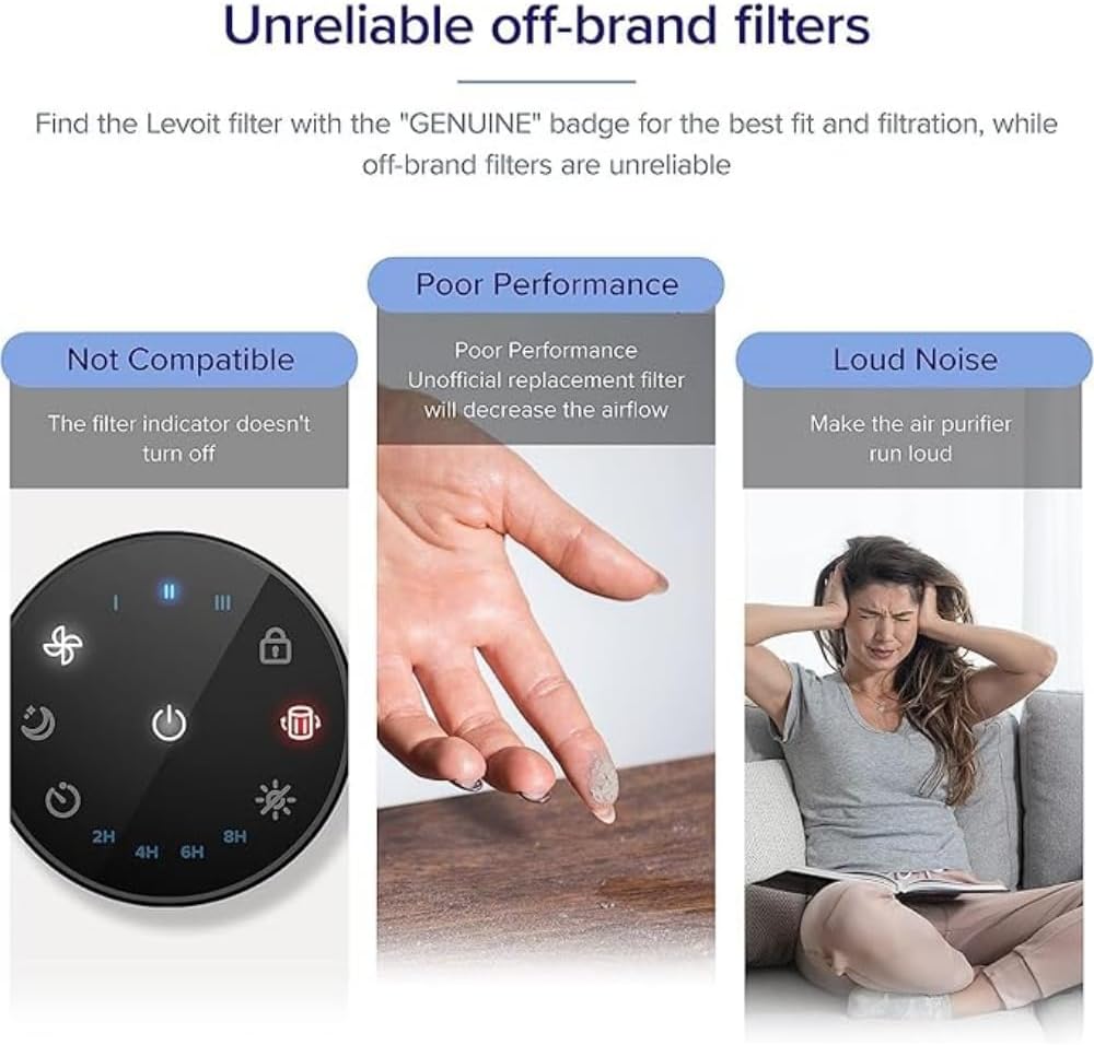Levoit Core® Mini Air Purifier Replacement Filter - Illustration highlighting the issues with off-brand filters
