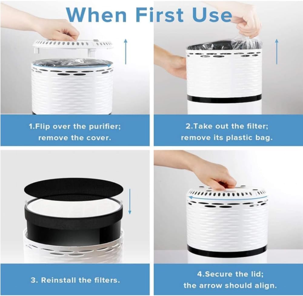 Levoit LV - H132 Series Replacement Filter | 3 - Stage Filtration