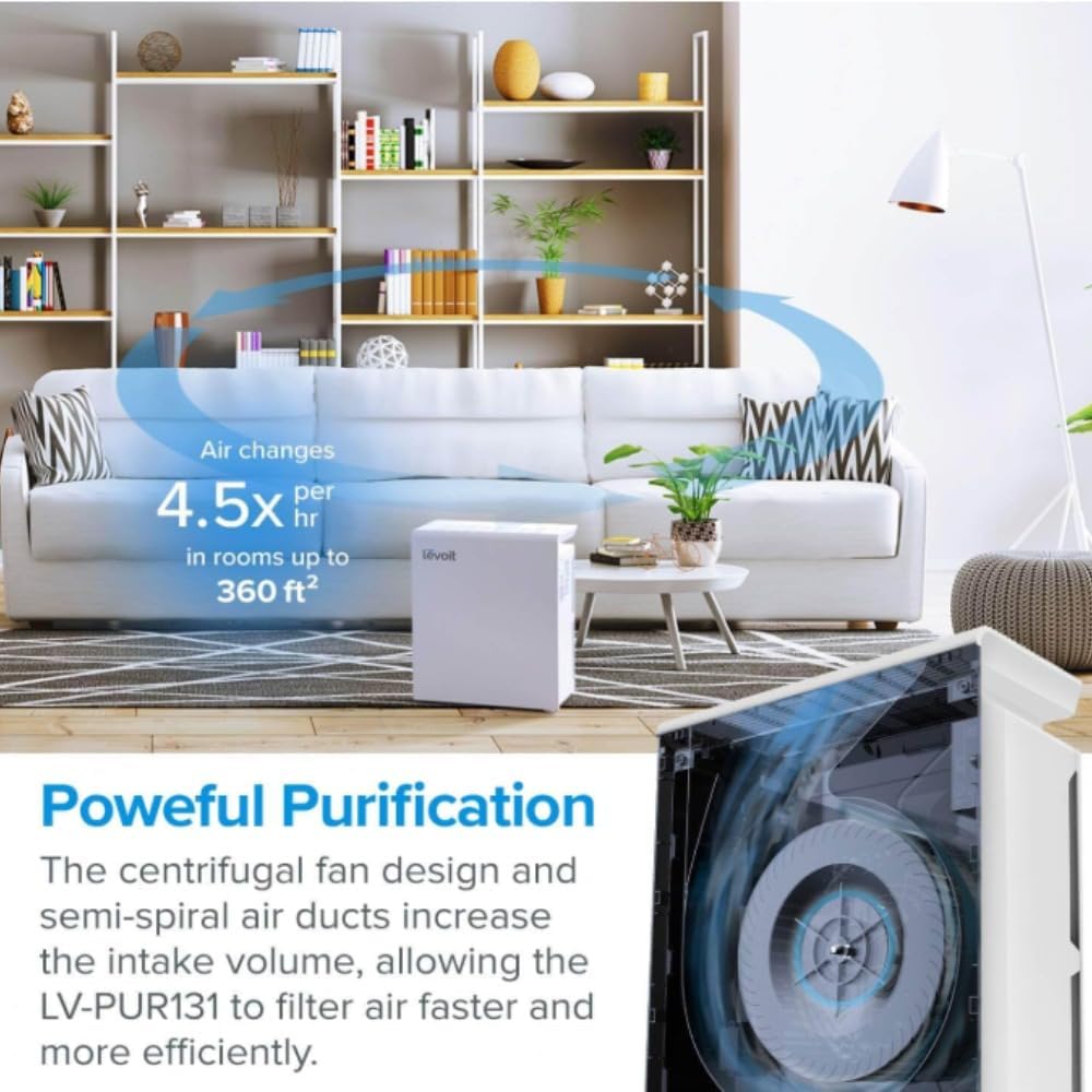 Levoit LV-PUR131 air purifier with powerful purification, providing 4.5 air changes per hour in rooms up to 360 ft² for cleaner air.